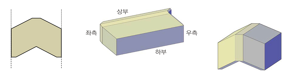 제품 특징1